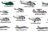 List Of Army Helicopters